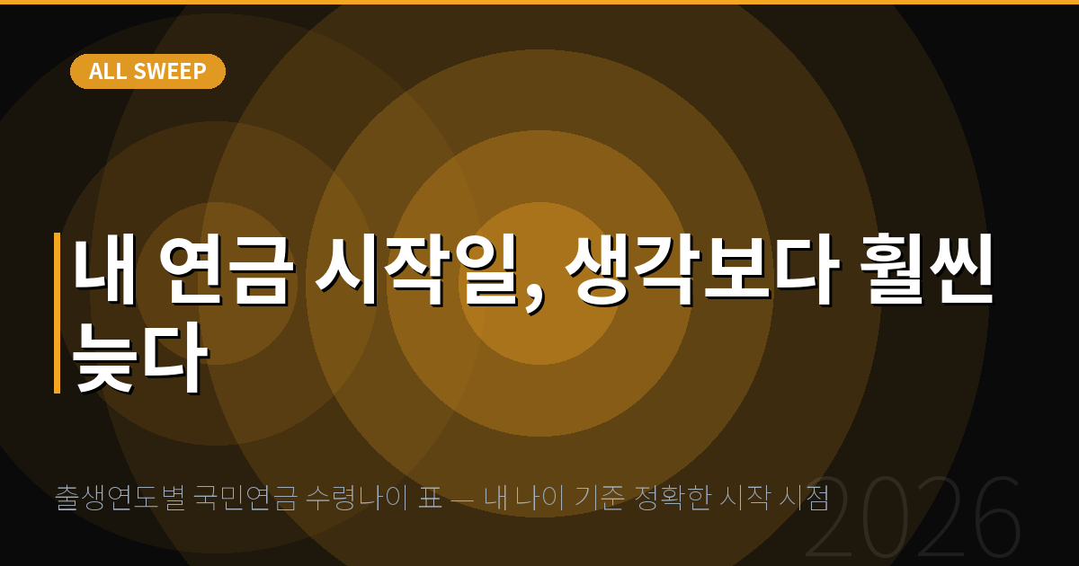 출생연도별 국민연금 수령나이 표 — 내 나이 기준 정확한 시작 시점 — 내 연금 시작일, 생각보다 훨씬 늦다