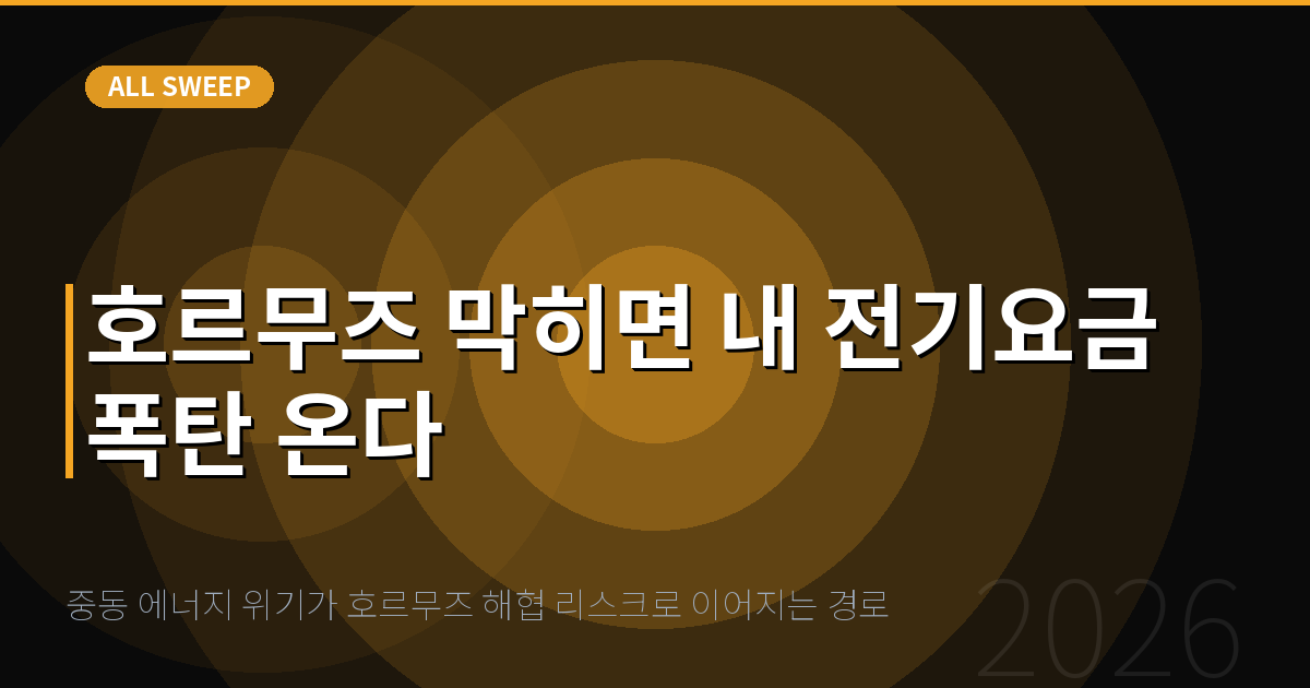 중동 에너지 위기가 호르무즈 해협 리스크로 이어지는 경로 — 호르무즈 막히면 내 전기요금 폭탄 온다