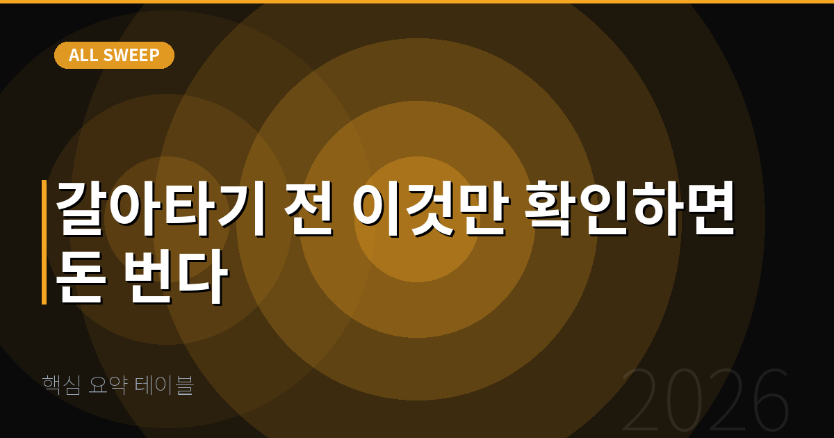 핵심 요약 테이블 — 갈아타기 전 이것만 확인하면 돈 번다