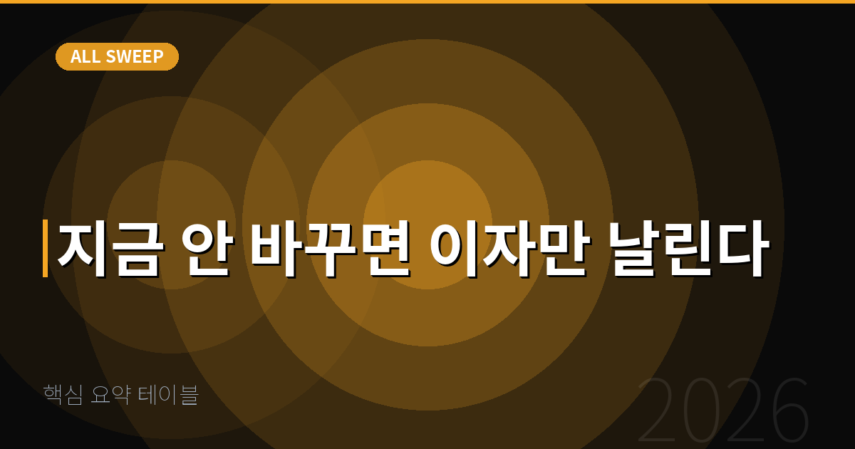 핵심 요약 테이블 — 지금 안 바꾸면 이자만 날린다