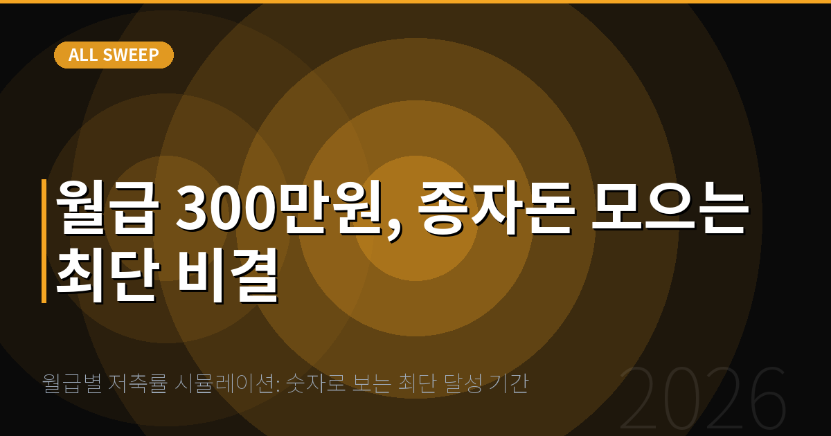 월급별 저축률 시뮬레이션: 숫자로 보는 최단 달성 기간 — 월급 300만원, 종자돈 모으는 최단 비결