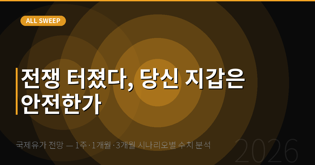 국제유가 전망 — 1주·1개월·3개월 시나리오별 수치 분석 — 전쟁 터졌다, 당신 지갑은 안전한가