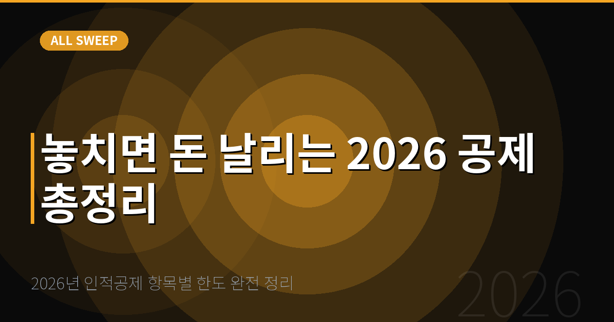 2026년 인적공제 항목별 한도 완전 정리 — 놓치면 돈 날리는 2026 공제 총정리