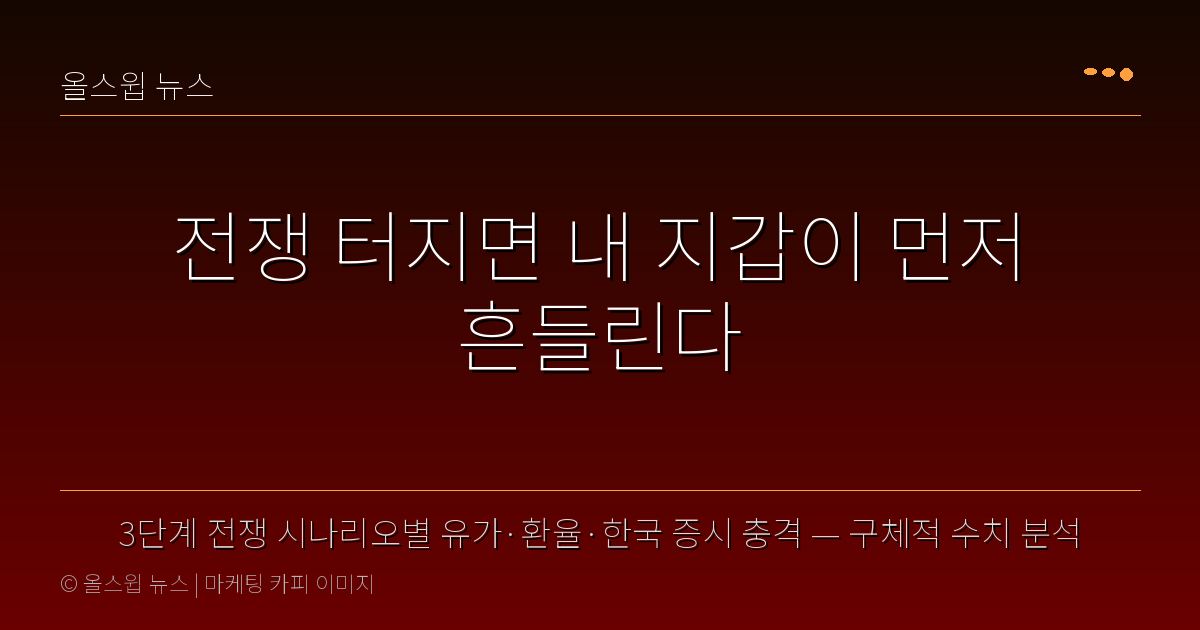 3단계 전쟁 시나리오별 유가·환율·한국 증시 충격 — 구체적 수치 분석 — 전쟁 터지면 내 지갑이 먼저 흔들린다