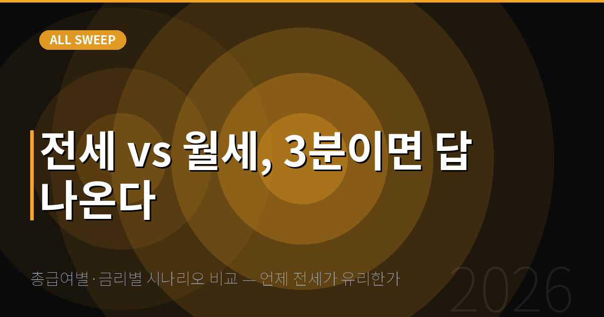 총급여별·금리별 시나리오 비교 — 언제 전세가 유리한가 — 전세 vs 월세, 3분이면 답 나온다