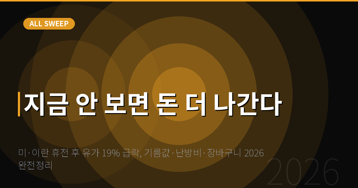 미·이란 휴전 후 유가 19% 급락, 기름값·난방비·장바구니 2026 완전정리 — 지금 안 보면 돈 더 나간다