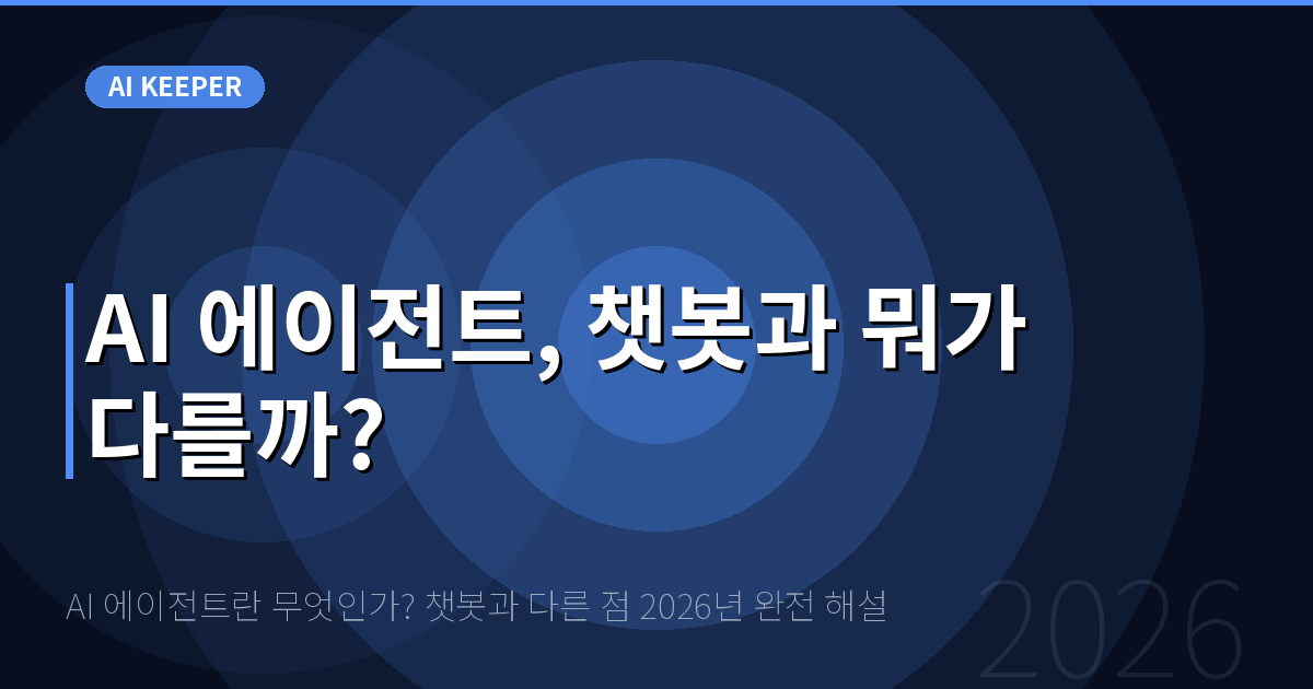 AI 에이전트란 무엇인가? 챗봇과 다른 점 2026년 완전 해설 — AI 에이전트, 챗봇과 뭐가 다를까?