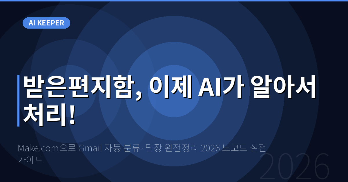 Make.com으로 Gmail 자동 분류·답장 완전정리 2026 노코드 실전 가이드 — 받은편지함, 이제 AI가 알아서 처리!