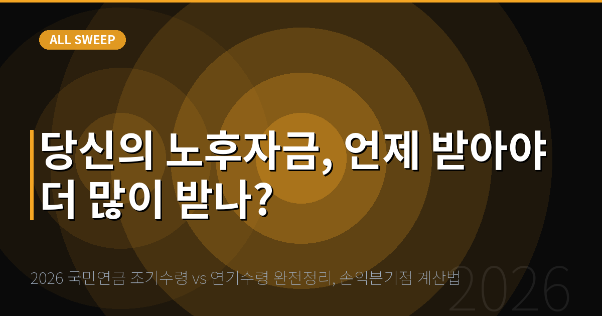 2026 국민연금 조기수령 vs 연기수령 완전정리, 손익분기점 계산법 — 당신의 노후자금, 언제 받아야 더 많이 받나?