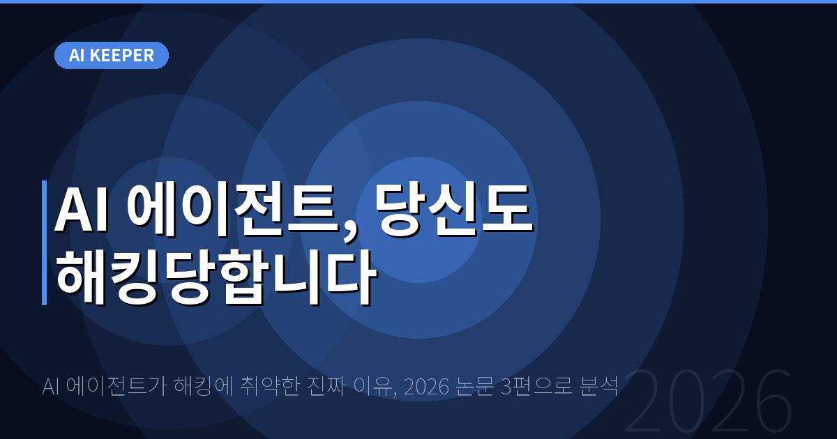 AI 에이전트가 해킹에 취약한 진짜 이유, 2026 논문 3편으로 분석 — AI 에이전트, 당신도 해킹당합니다