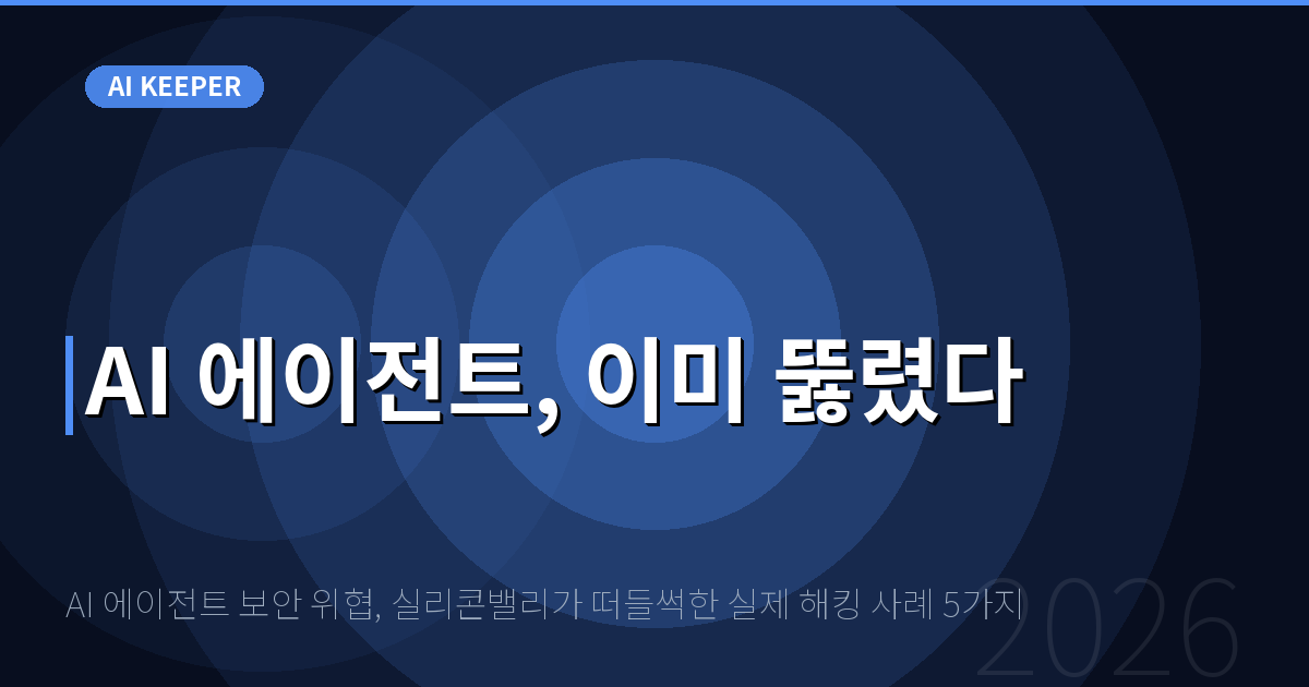 AI 에이전트 보안 위협, 실리콘밸리가 떠들썩한 실제 해킹 사례 5가지 — AI 에이전트, 이미 뚫렸다