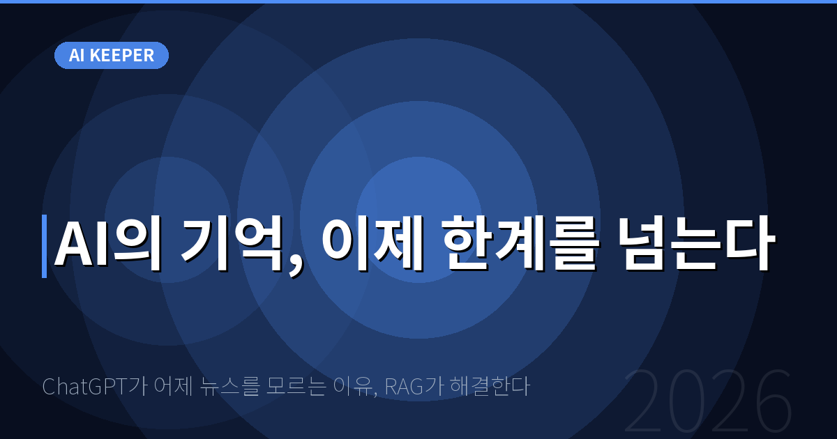 ChatGPT가 어제 뉴스를 모르는 이유, RAG가 해결한다 — AI의 기억, 이제 한계를 넘는다
