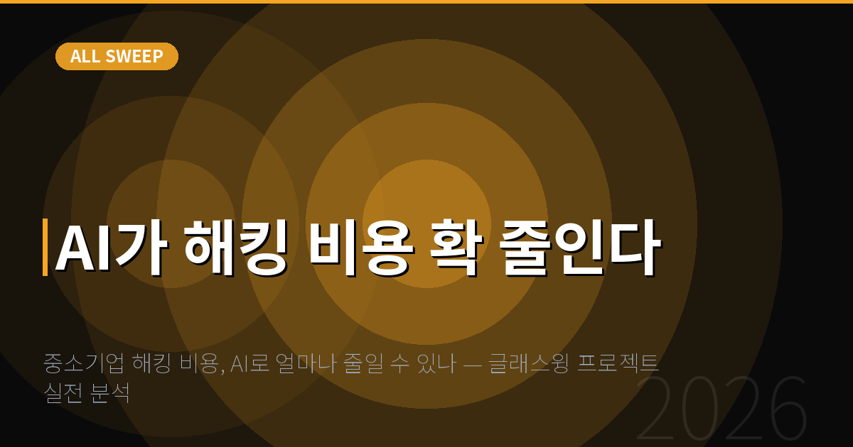 중소기업 해킹 비용, AI로 얼마나 줄일 수 있나 — 글래스윙 프로젝트 실전 분석 — AI가 해킹 비용 확 줄인다