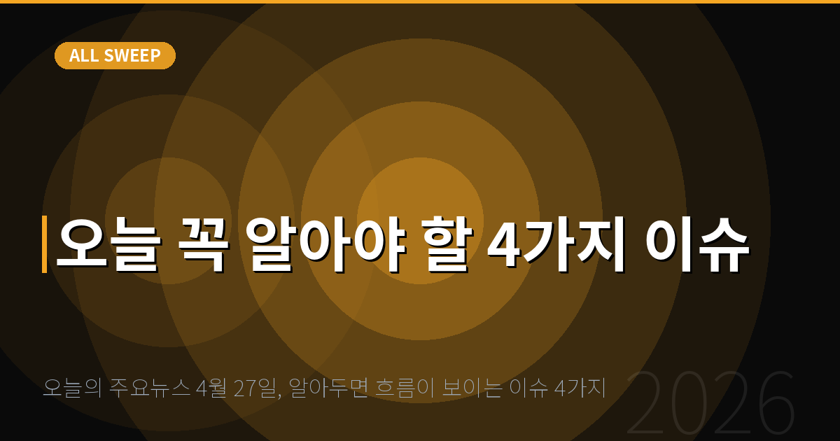 오늘의 주요뉴스 4월 27일, 알아두면 흐름이 보이는 이슈 4가지 — 오늘 꼭 알아야 할 4가지 이슈
