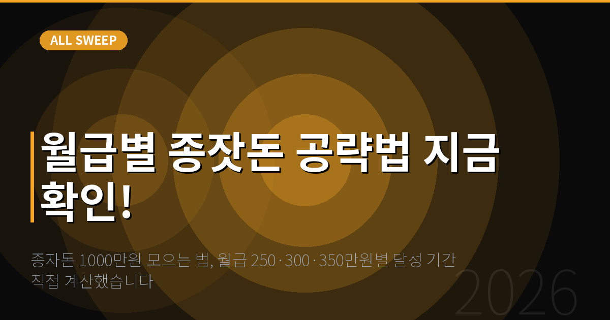 종자돈 1000만원 모으는 법, 월급 250·300·350만원별 달성 기간 직접 계산했습니다 — 월급별 종잣돈 공략법 지금 확인!