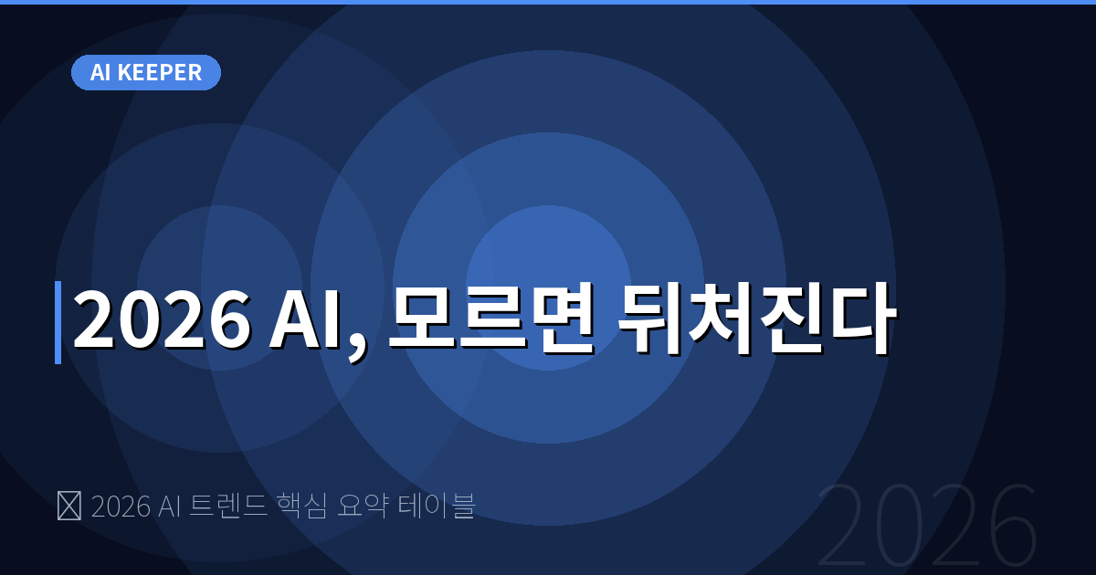 📊 2026 AI 트렌드 핵심 요약 테이블 — 2026 AI, 모르면 뒤처진다