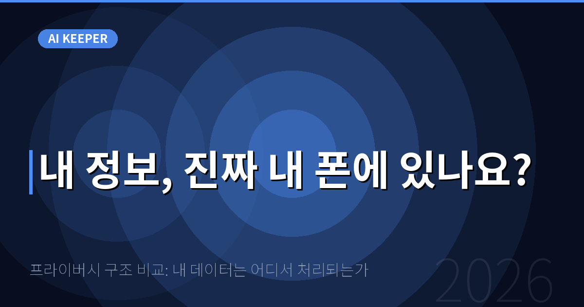 프라이버시 구조 비교: 내 데이터는 어디서 처리되는가 — 내 정보, 진짜 내 폰에 있나요?