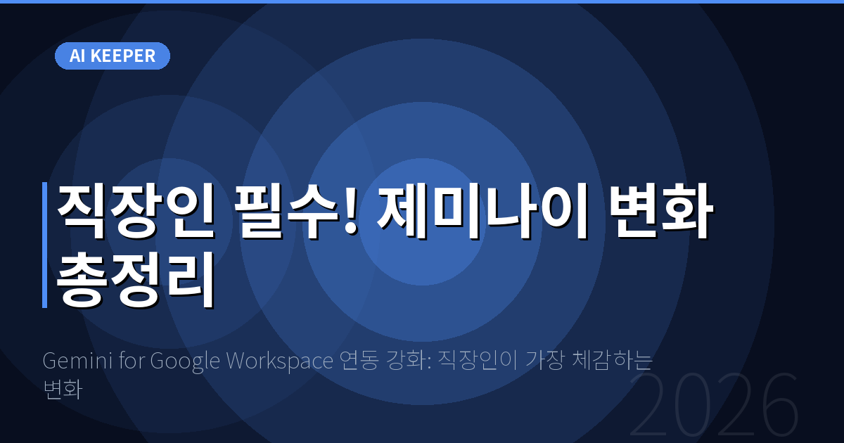 Gemini for Google Workspace 연동 강화: 직장인이 가장 체감하는 변화 — 직장인 필수! 제미나이 변화 총정리