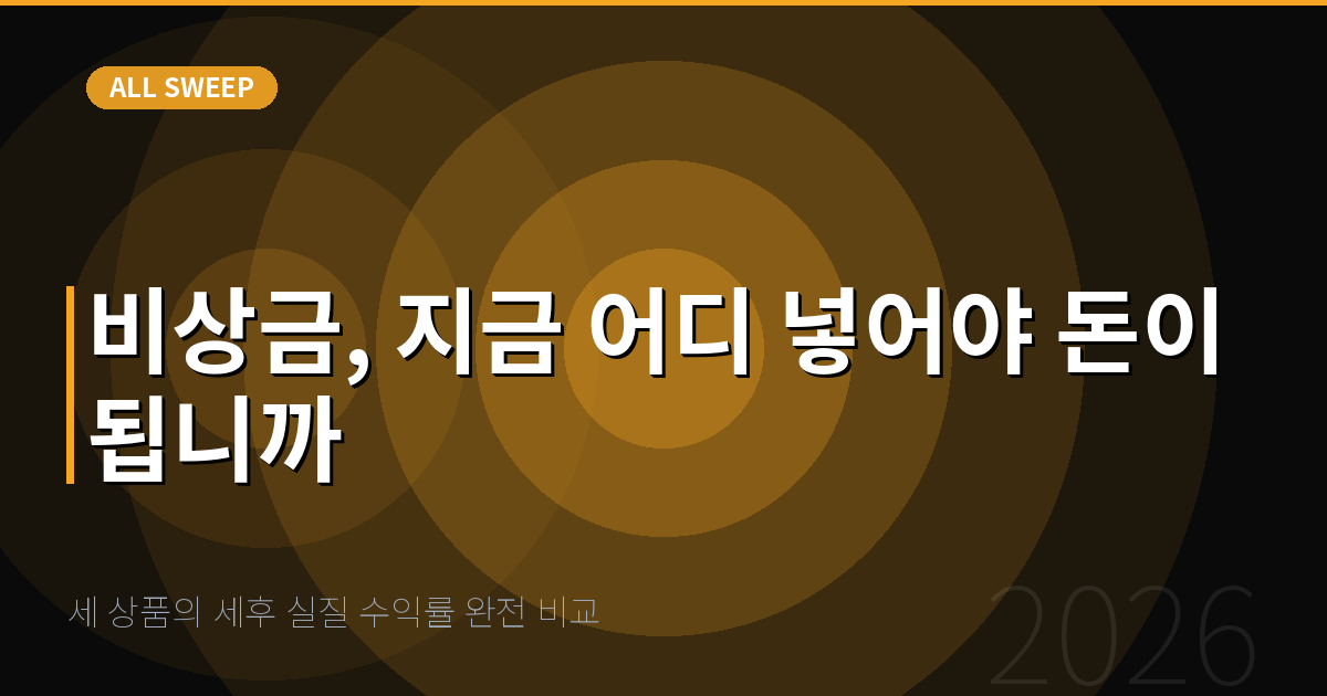 세 상품의 세후 실질 수익률 완전 비교 — 비상금, 지금 어디 넣어야 돈이 됩니까