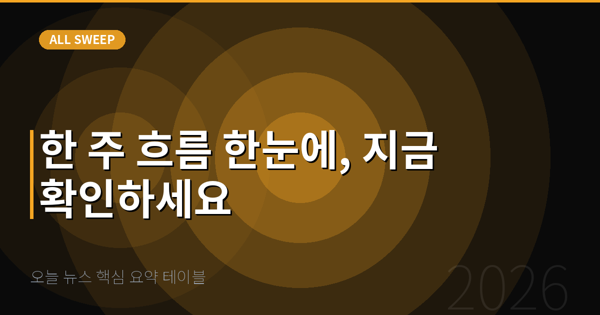 오늘 뉴스 핵심 요약 테이블 — 한 주 흐름 한눈에, 지금 확인하세요