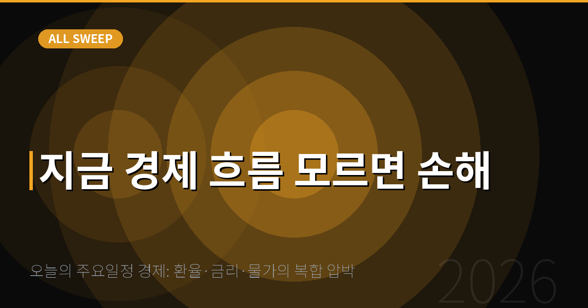 오늘의 주요일정 경제: 환율·금리·물가의 복합 압박 — 지금 경제 흐름 모르면 손해