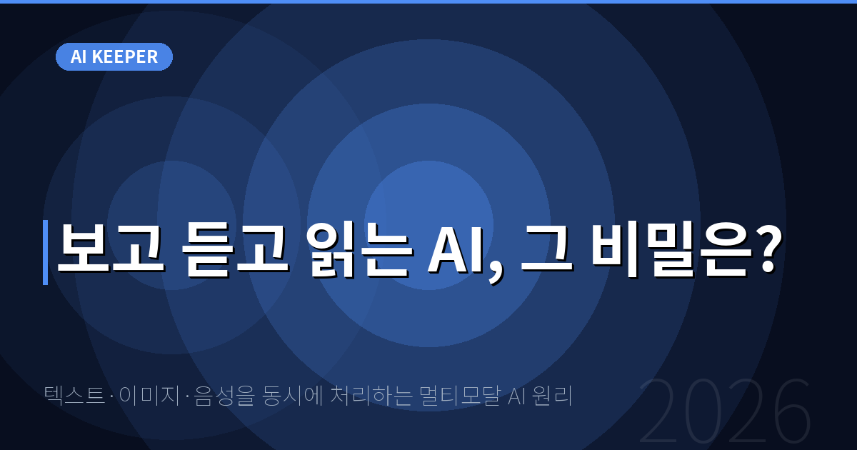 텍스트·이미지·음성을 동시에 처리하는 멀티모달 AI 원리 — 보고 듣고 읽는 AI, 그 비밀은?