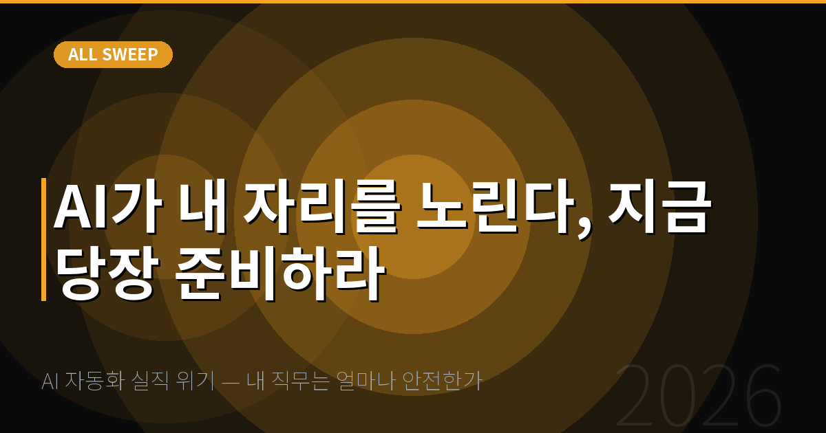 AI 자동화 실직 위기 — 내 직무는 얼마나 안전한가 — AI가 내 자리를 노린다, 지금 당장 준비하라
