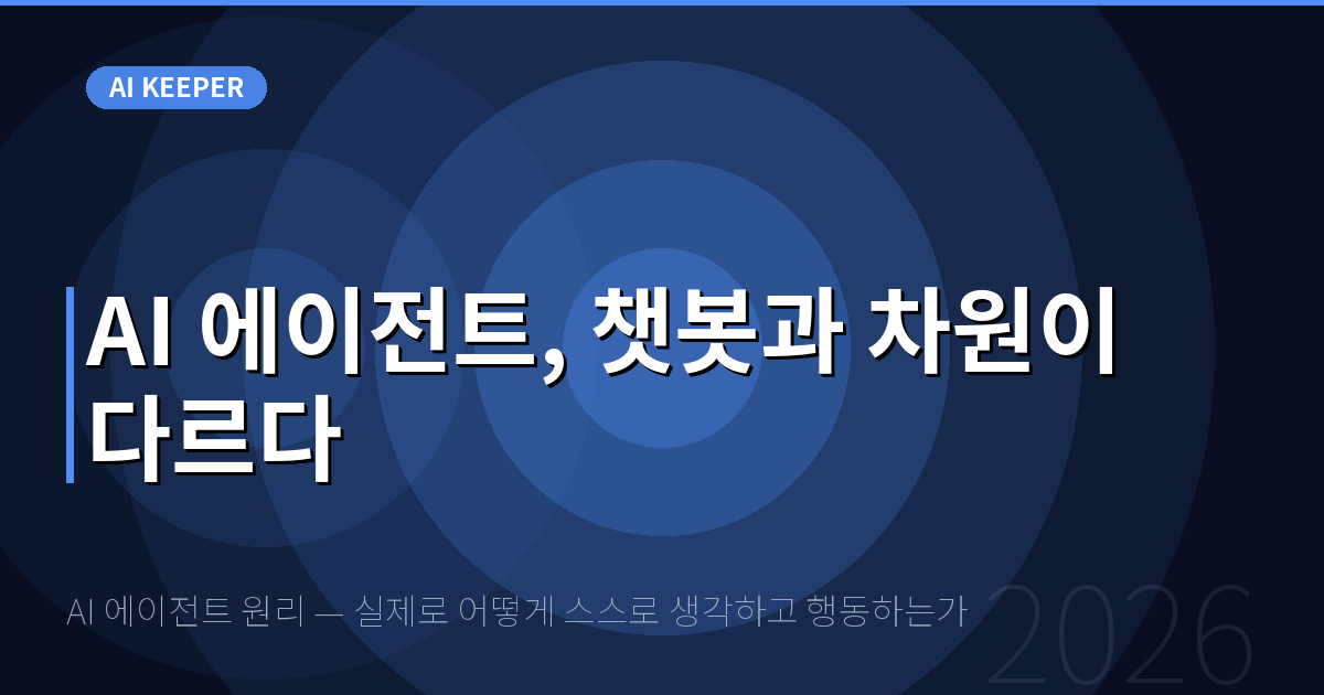 AI 에이전트 원리 — 실제로 어떻게 스스로 생각하고 행동하는가 — AI 에이전트, 챗봇과 차원이 다르다