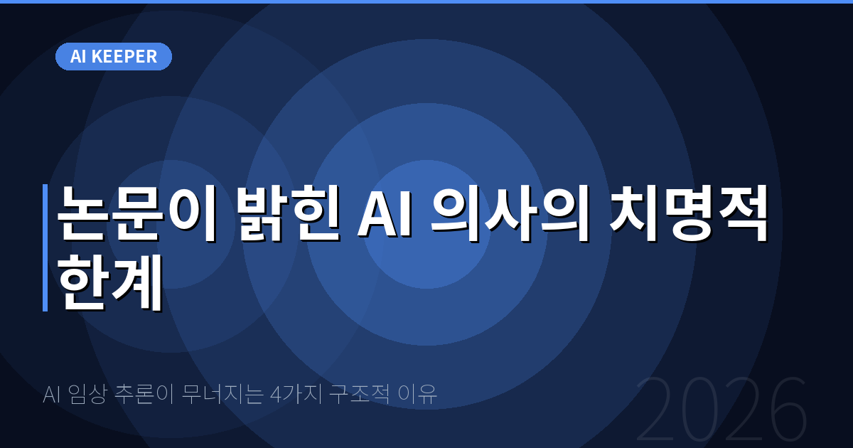 AI 임상 추론이 무너지는 4가지 구조적 이유 — 논문이 밝힌 AI 의사의 치명적 한계