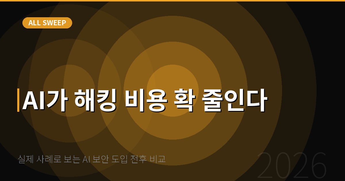 실제 사례로 보는 AI 보안 도입 전후 비교 — AI가 해킹 비용 확 줄인다