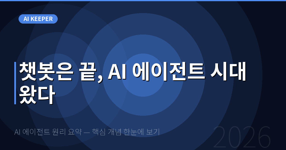 AI 에이전트 원리 요약 — 핵심 개념 한눈에 보기 — 챗봇은 끝, AI 에이전트 시대 왔다