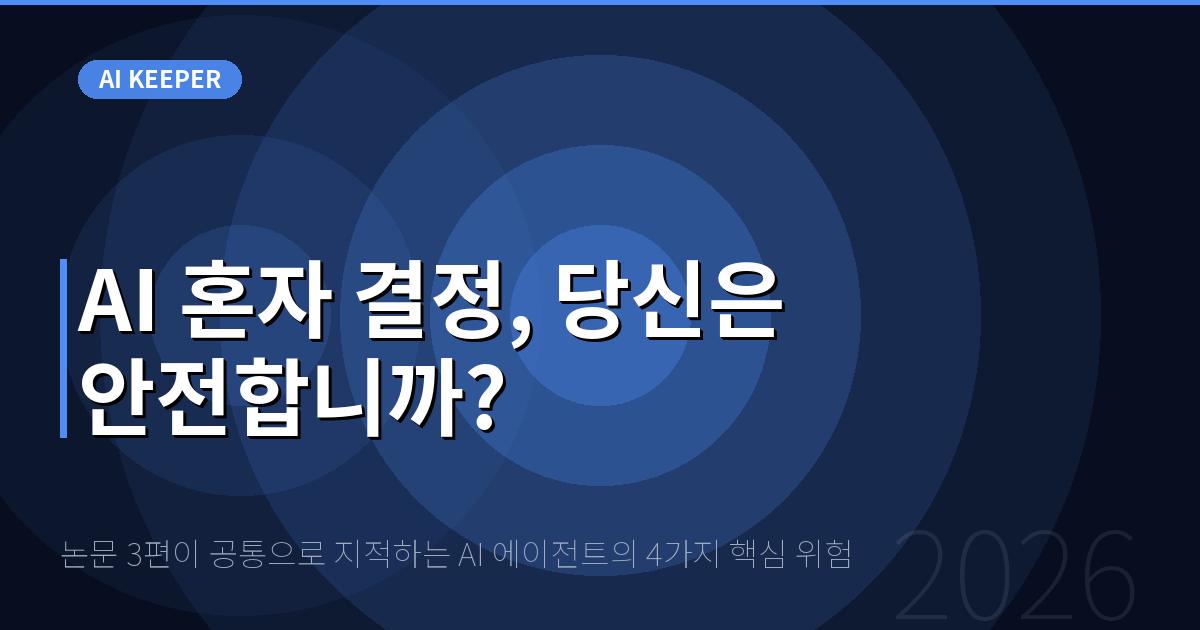 논문 3편이 공통으로 지적하는 AI 에이전트의 4가지 핵심 위험 — AI 혼자 결정, 당신은 안전합니까?