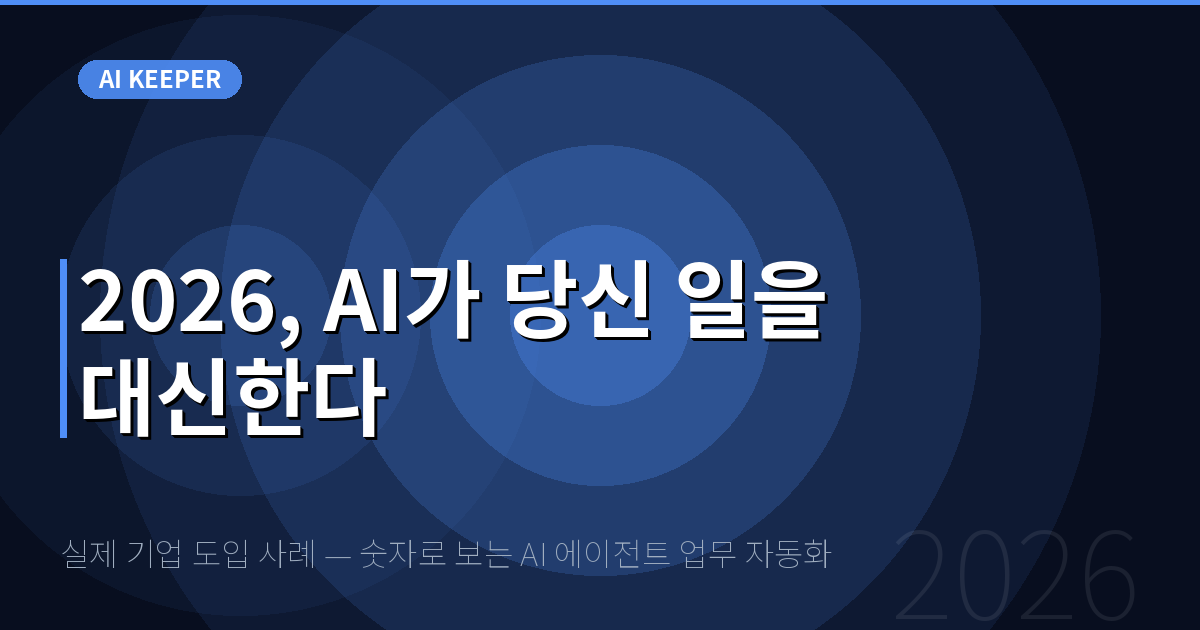 실제 기업 도입 사례 — 숫자로 보는 AI 에이전트 업무 자동화 — 2026, AI가 당신 일을 대신한다