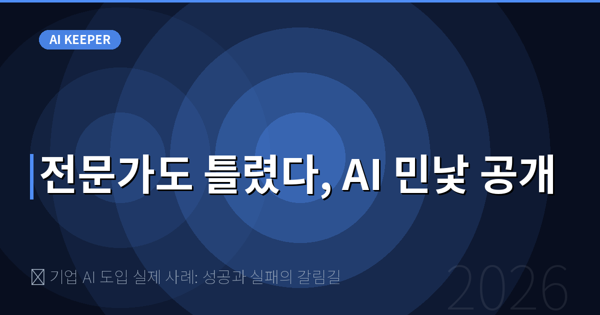 🏢 기업 AI 도입 실제 사례: 성공과 실패의 갈림길 — 전문가도 틀렸다, AI 민낯 공개