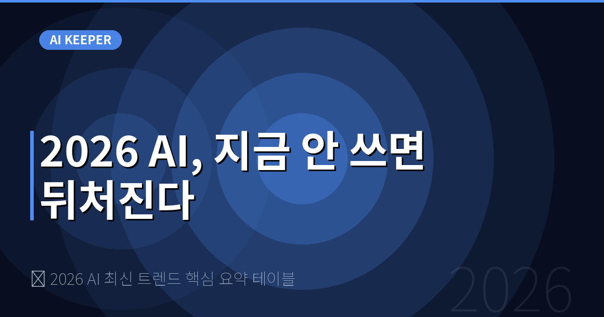 📋 2026 AI 최신 트렌드 핵심 요약 테이블 — 2026 AI, 지금 안 쓰면 뒤처진다