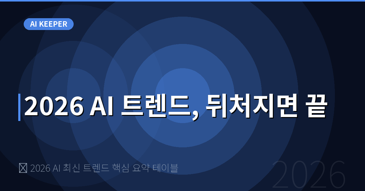 📊 2026 AI 최신 트렌드 핵심 요약 테이블 — 2026 AI 트렌드, 뒤처지면 끝