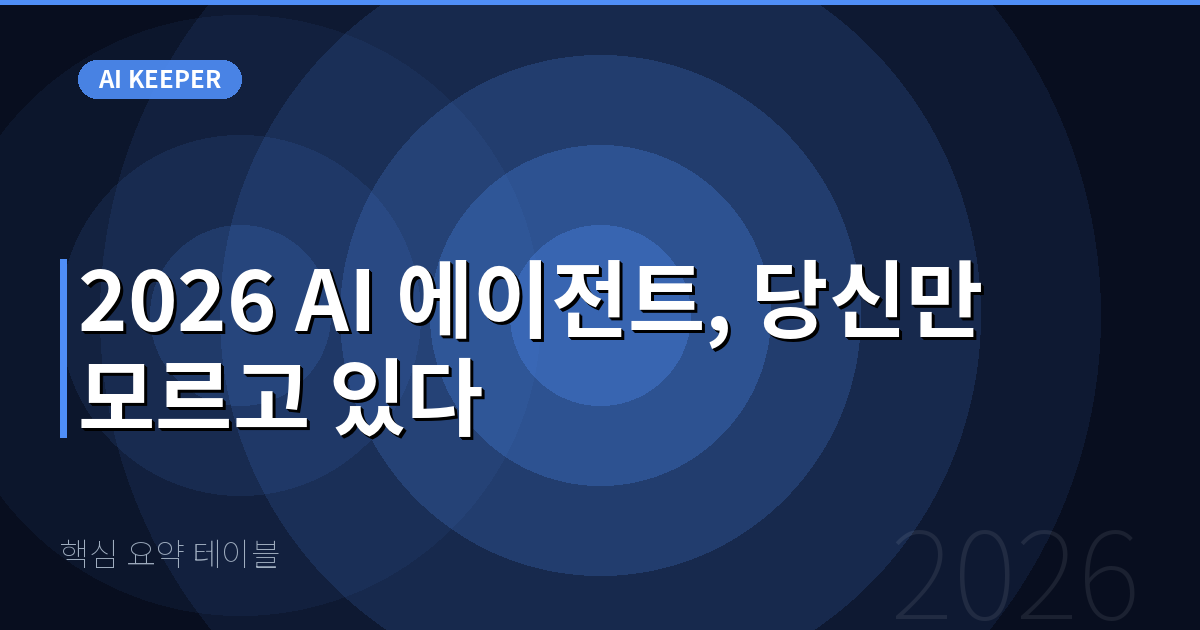 핵심 요약 테이블 — 2026 AI 에이전트, 당신만 모르고 있다