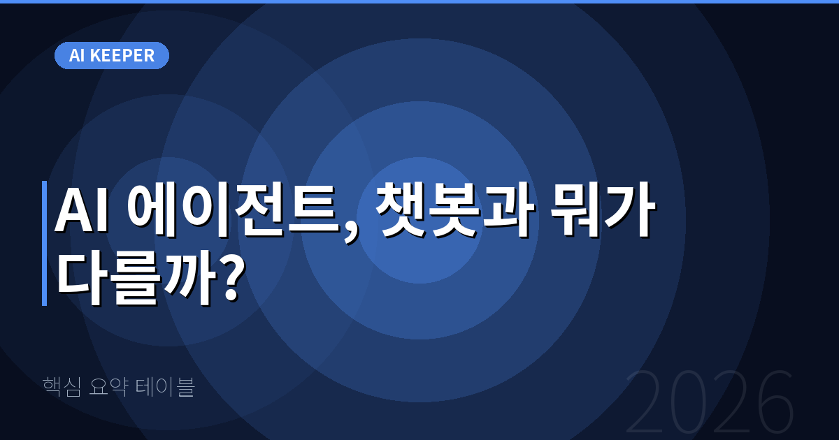 핵심 요약 테이블 — AI 에이전트, 챗봇과 뭐가 다를까?