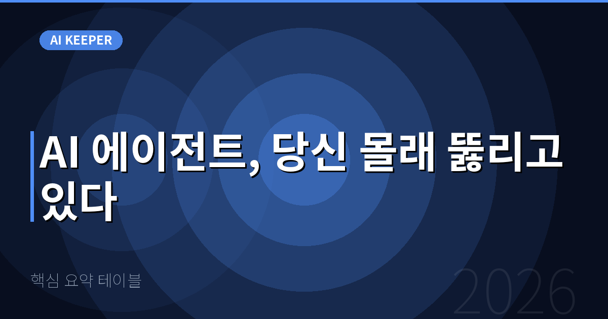 핵심 요약 테이블 — AI 에이전트, 당신 몰래 뚫리고 있다