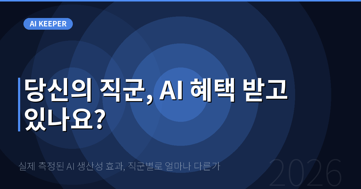 실제 측정된 AI 생산성 효과, 직군별로 얼마나 다른가 — 당신의 직군, AI 혜택 받고 있나요?