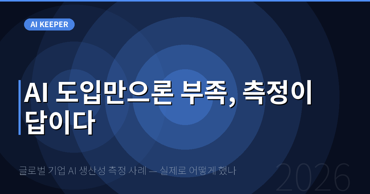 글로벌 기업 AI 생산성 측정 사례 — 실제로 어떻게 했나 — AI 도입만으론 부족, 측정이 답이다