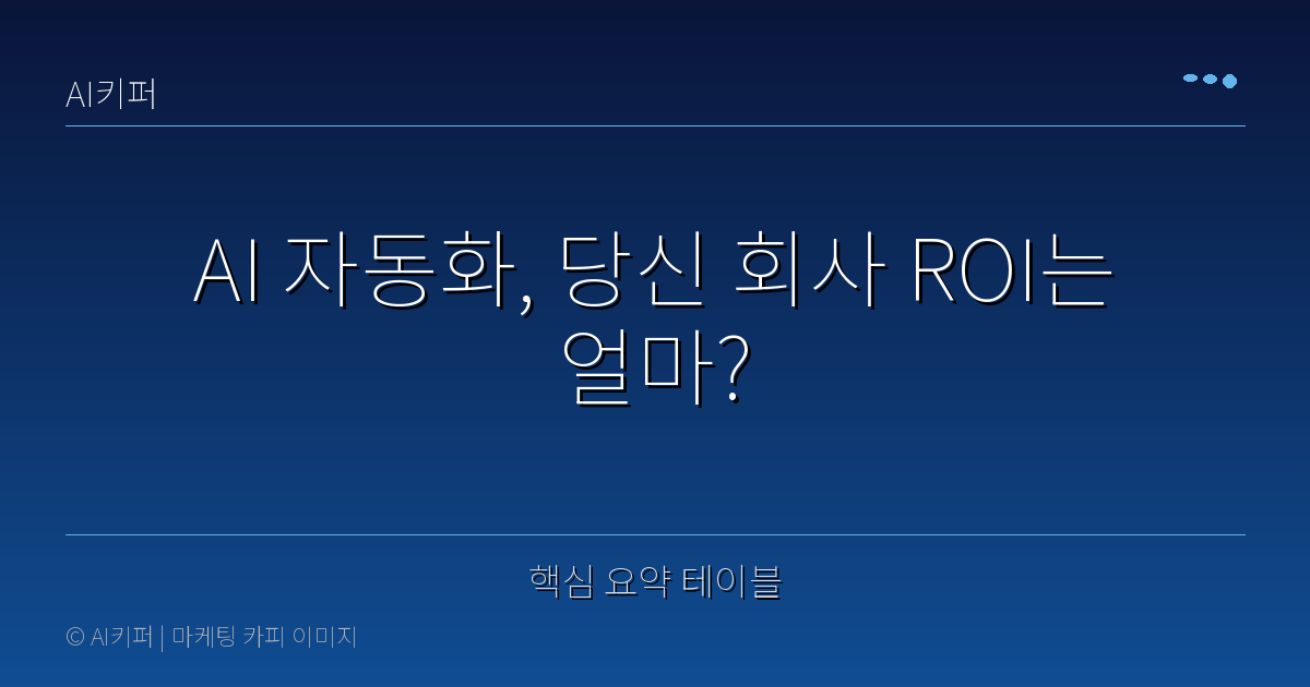 핵심 요약 테이블 — AI 자동화, 당신 회사 ROI는 얼마?
