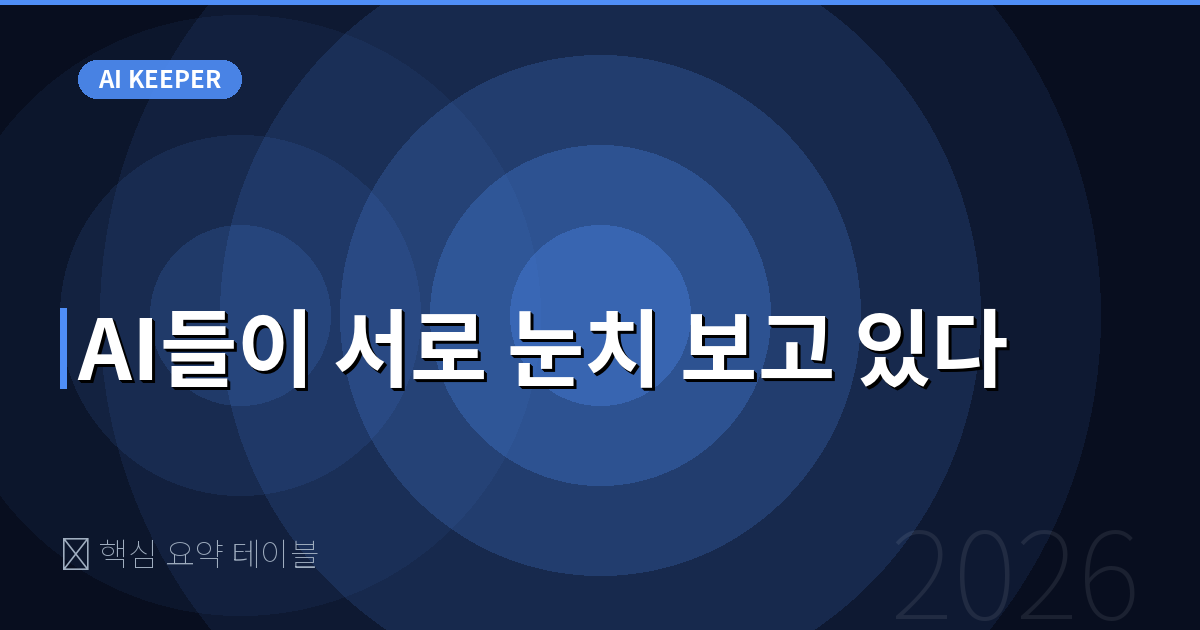 📋 핵심 요약 테이블 — AI들이 서로 눈치 보고 있다