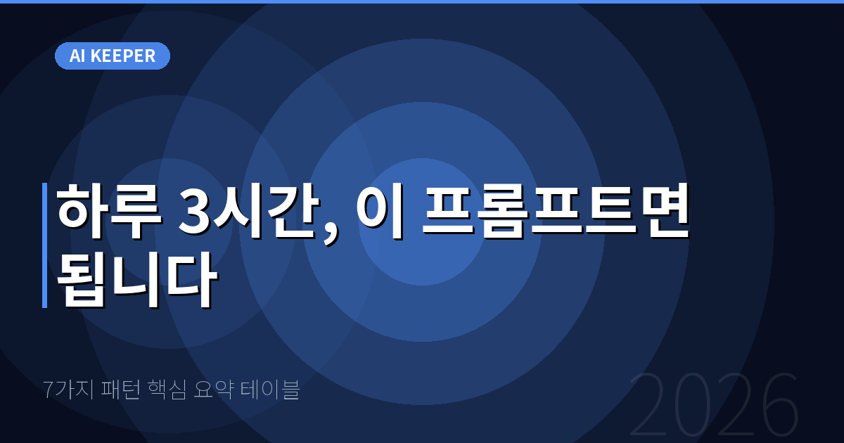 7가지 패턴 핵심 요약 테이블 — 하루 3시간, 이 프롬프트면 됩니다