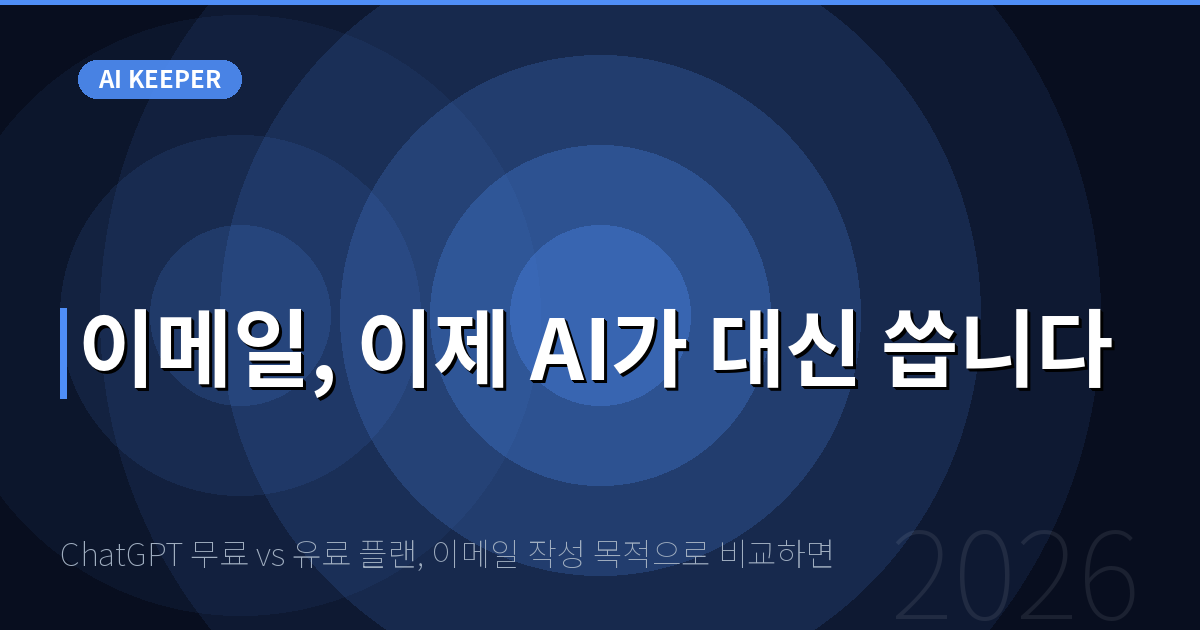 ChatGPT 무료 vs 유료 플랜, 이메일 작성 목적으로 비교하면 — 이메일, 이제 AI가 대신 씁니다
