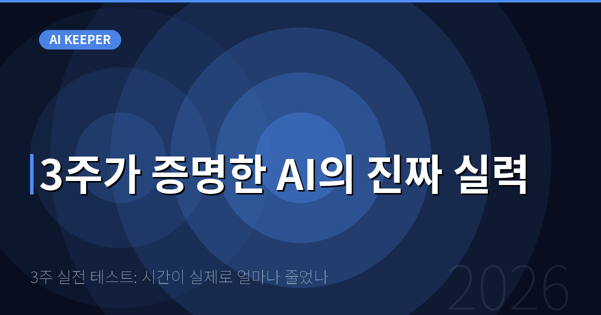 3주 실전 테스트: 시간이 실제로 얼마나 줄었나 — 3주가 증명한 AI의 진짜 실력
