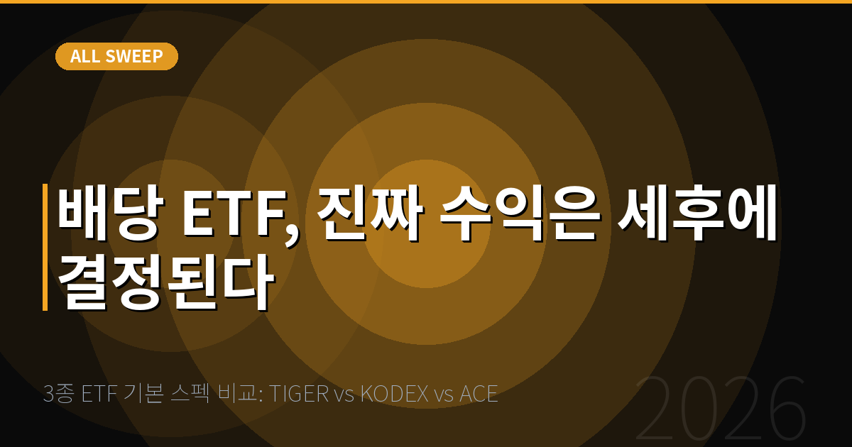 3종 ETF 기본 스펙 비교: TIGER vs KODEX vs ACE — 배당 ETF, 진짜 수익은 세후에 결정된다