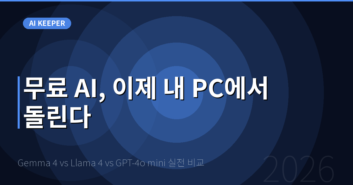 Gemma 4 vs Llama 4 vs GPT-4o mini 실전 비교 — 무료 AI, 이제 내 PC에서 돌린다