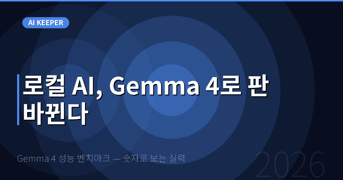 Gemma 4 성능 벤치마크 — 숫자로 보는 실력 — 로컬 AI, Gemma 4로 판 바뀐다