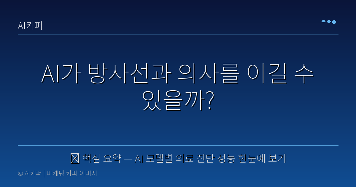 🔍 핵심 요약 — AI 모델별 의료 진단 성능 한눈에 보기 — AI가 방사선과 의사를 이길 수 있을까?